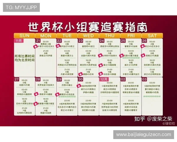 关注瑞士对阵卡塔尔比赛日历，实时提醒确保不错过每场精彩对决